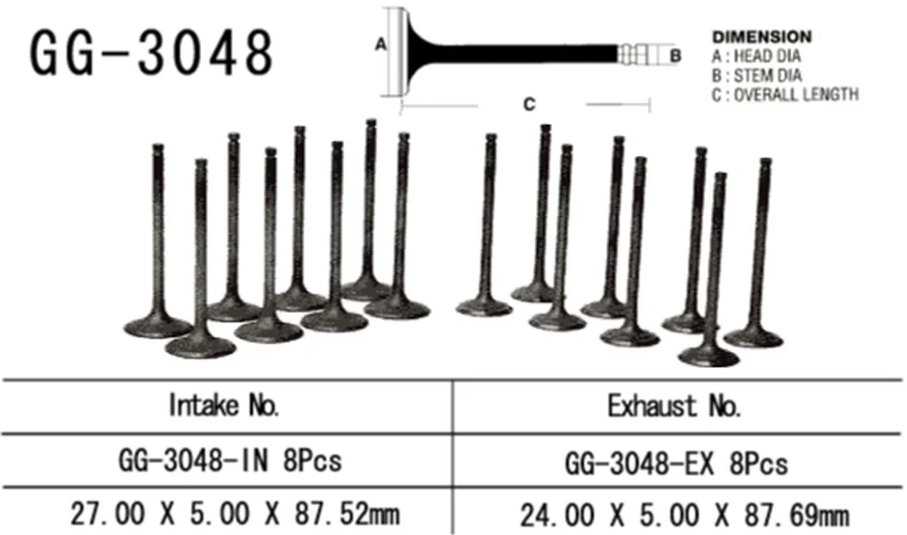 motoargo-3202606031830372358310