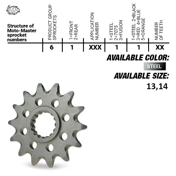 motoargo-3202606040126392580228